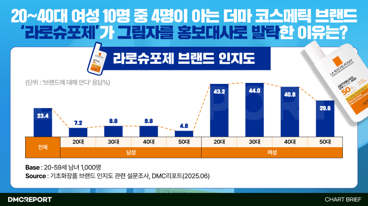 콘텐츠 썸네일
